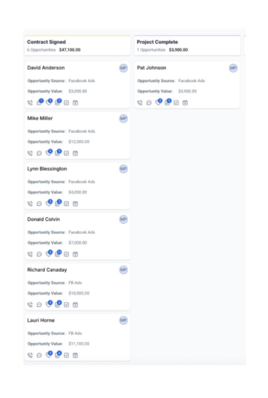 CRM leads — $50,000+ revenue from Facebook Ads