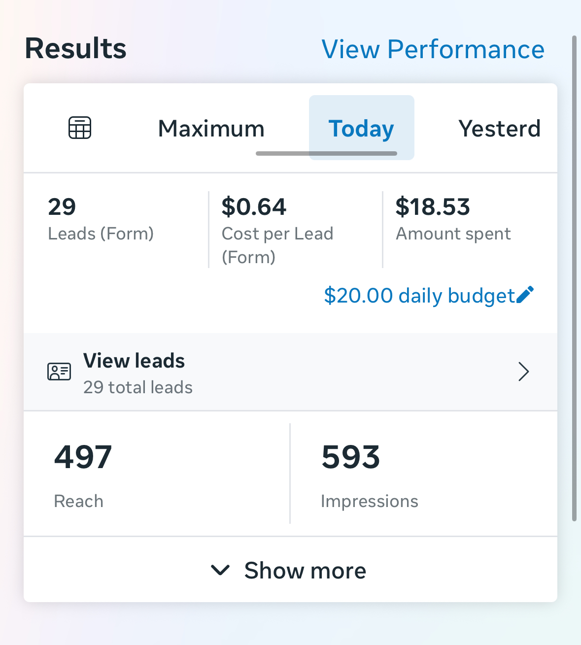 29 leads from $18 ad spend on day 2